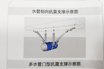 多水管门型抗震支撑示意图